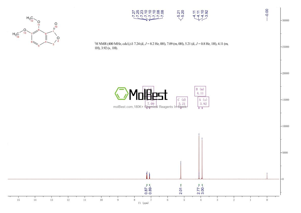 569-31-3 fiziksel numune test spektrumu (NMR)
