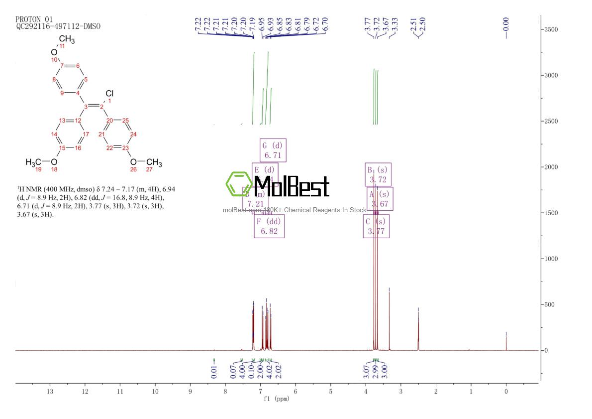 569-57-3 fiziksel numune test spektrumu (NMR)