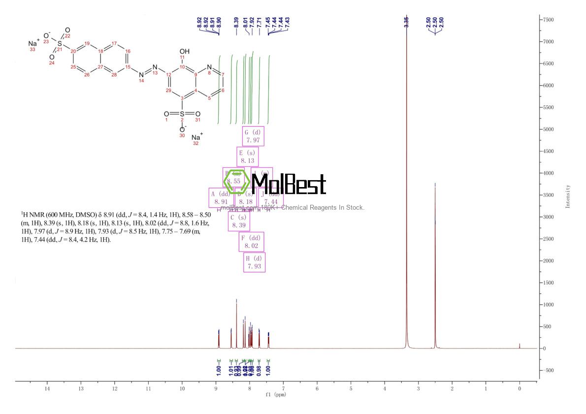 Physical sample testing spectrum (NMR) of 56932-43-5