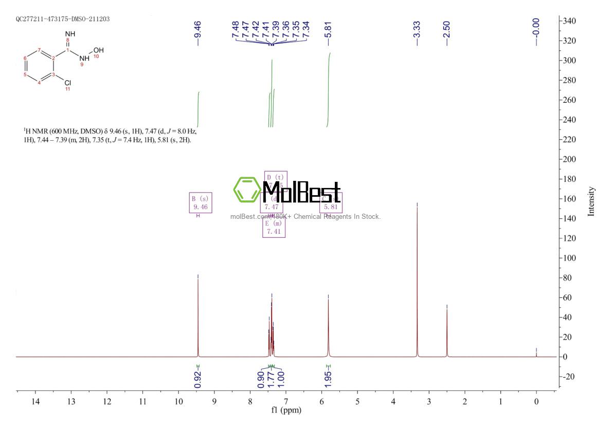 Physical sample testing spectrum (NMR) of 56935-60-5