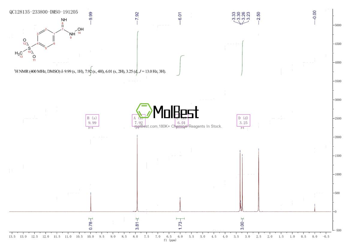 Physical sample testing spectrum (NMR) of 56935-74-1