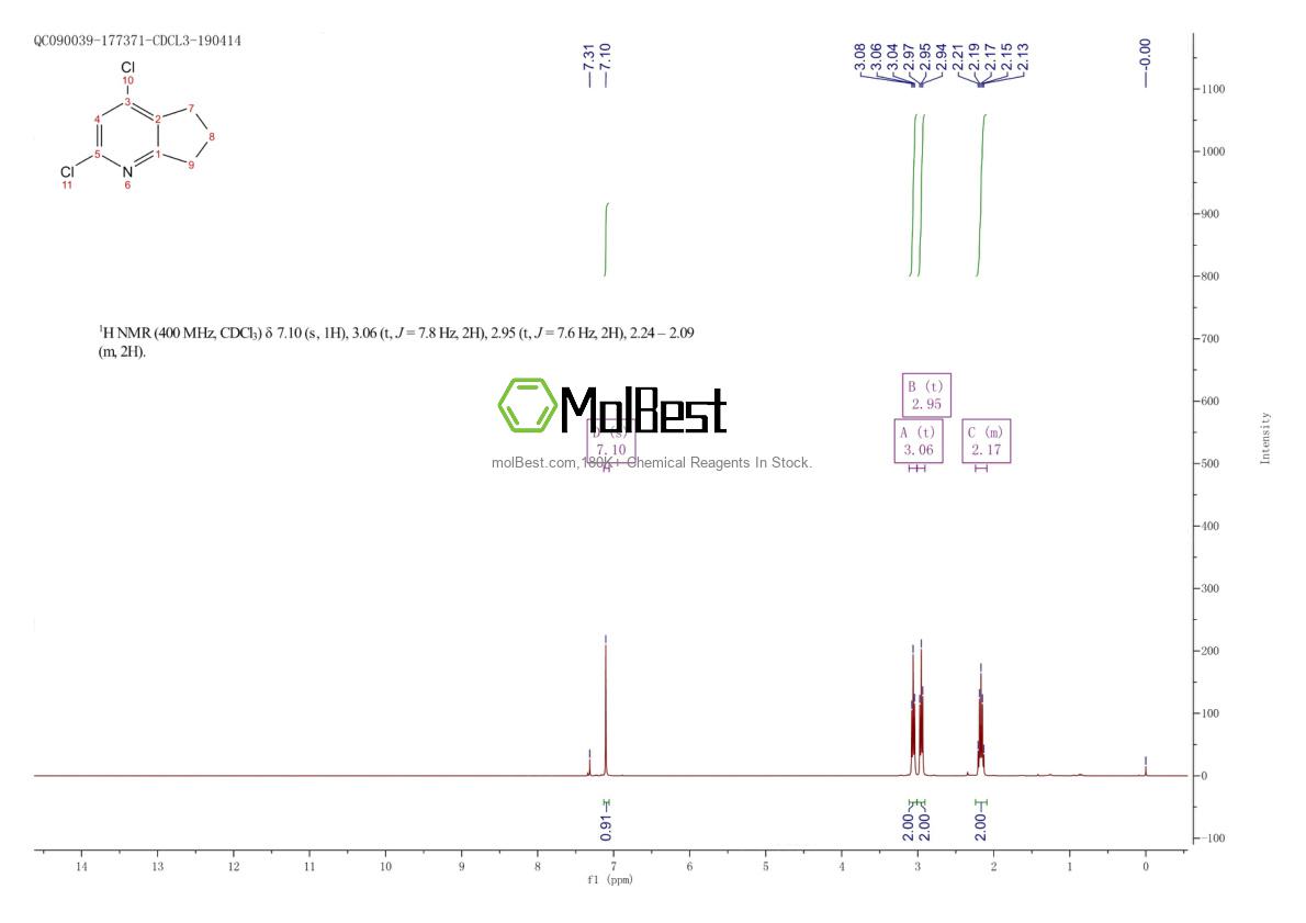 Espectro de teste de amostra física (NMR) de 56946-65-7