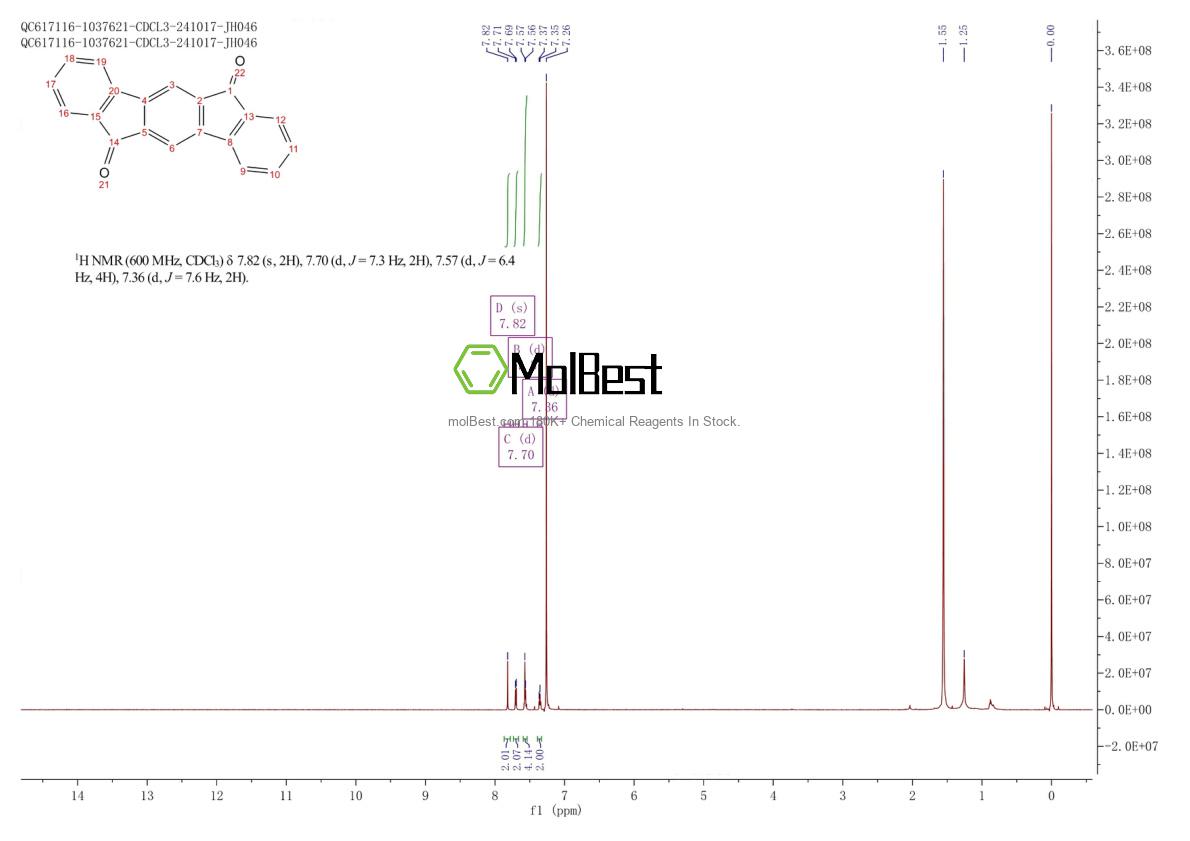 Phổ kiểm tra mẫu thực (NMR) của 5695-13-6
