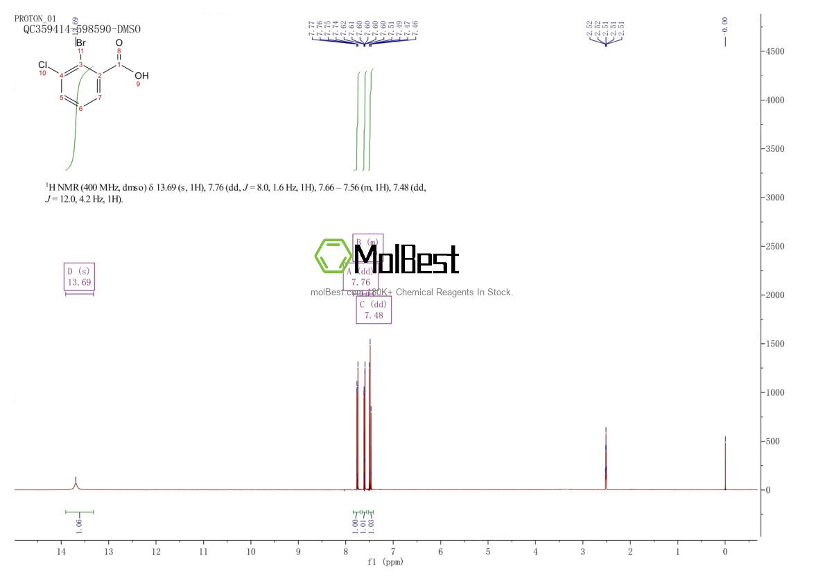 Physical sample testing spectrum (NMR) of 56961-26-3
