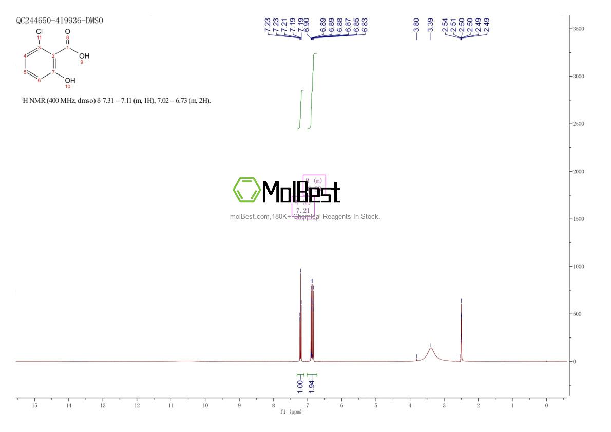 Physical sample testing spectrum (NMR) of 56961-31-0