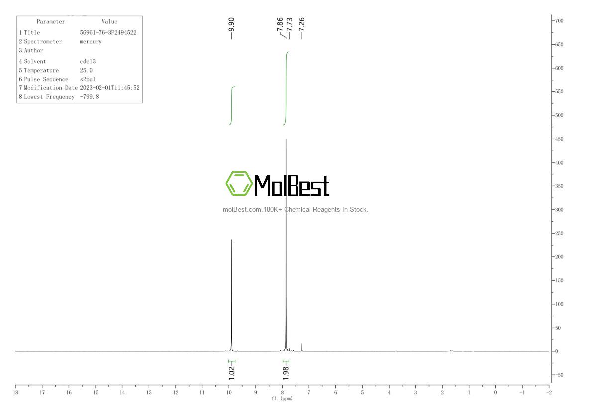 Physical sample testing spectrum (NMR) of 56961-76-3
