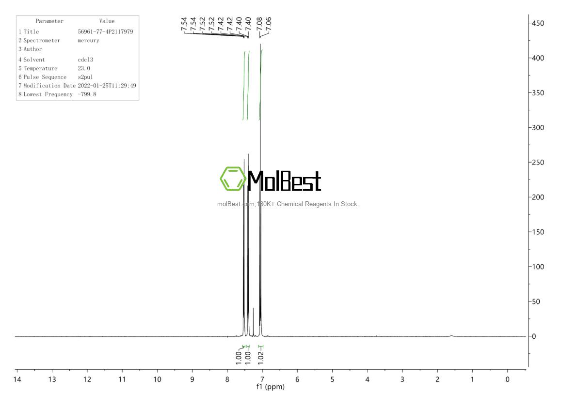 Physical sample testing spectrum (NMR) of 56961-77-4