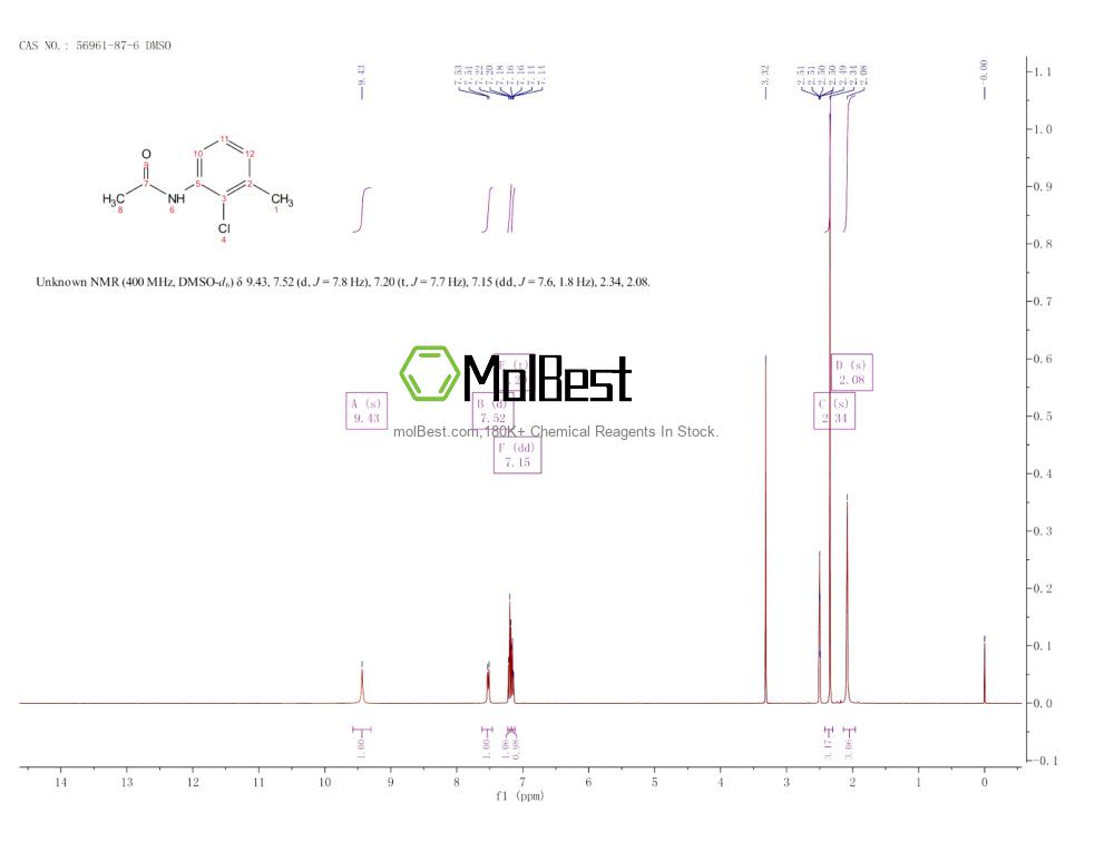 Espectro de teste de amostra física (NMR) de 56961-87-6