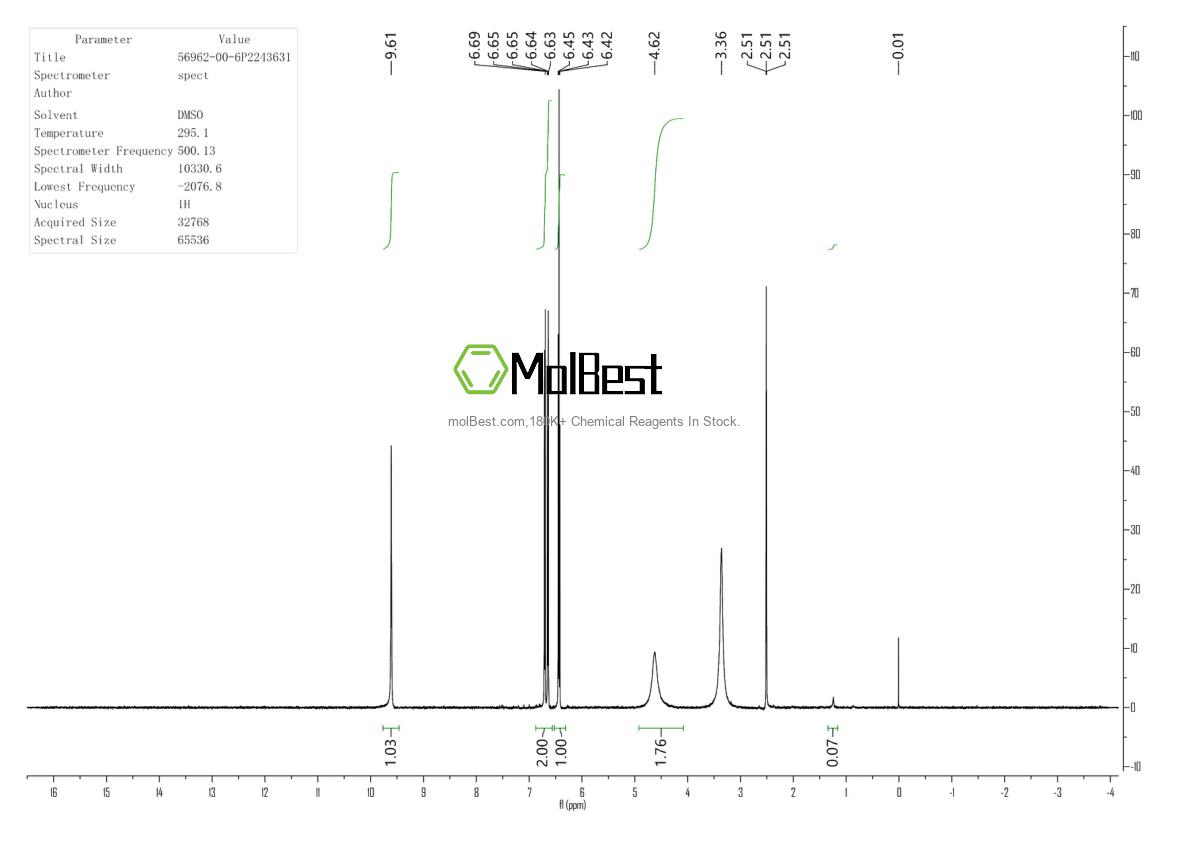 Physical sample testing spectrum (NMR) of 56962-00-6