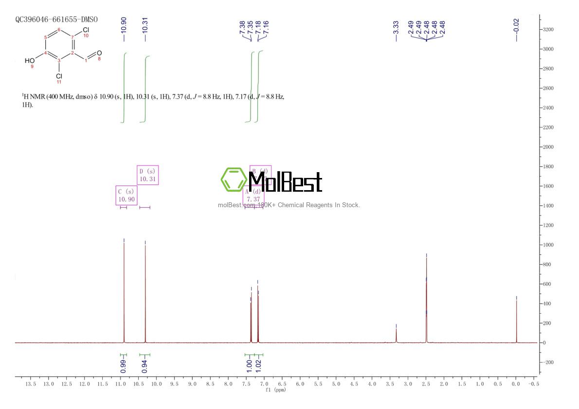 Physical sample testing spectrum (NMR) of 56962-14-2