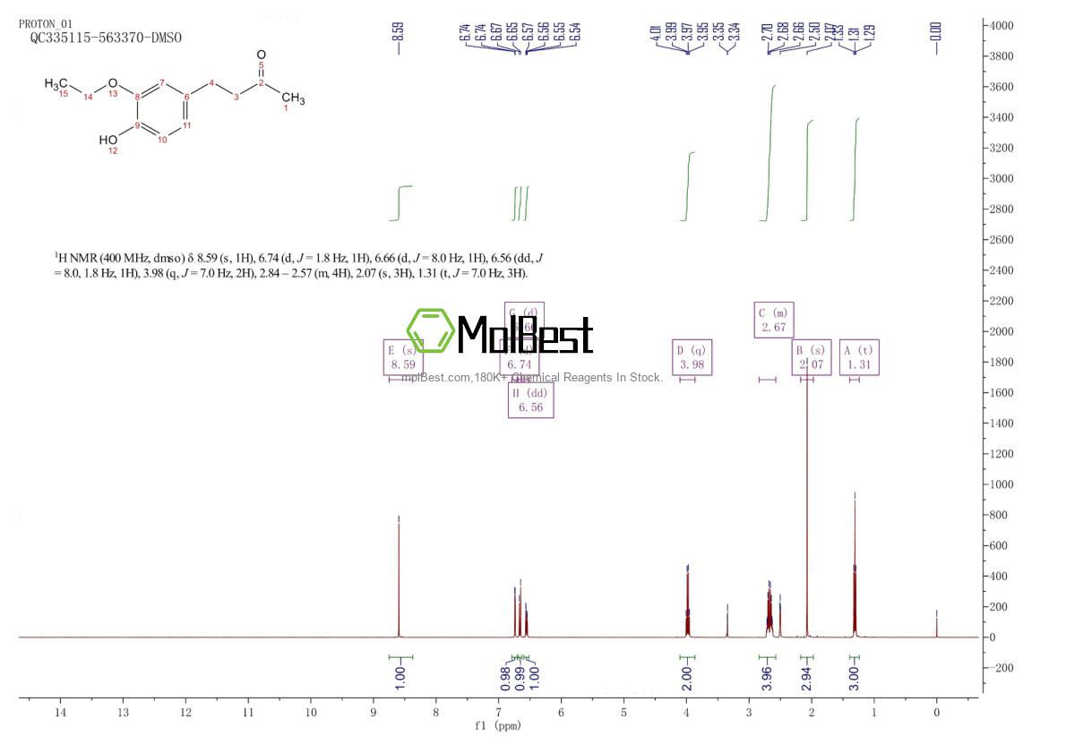 Physical sample testing spectrum (NMR) of 569646-79-3