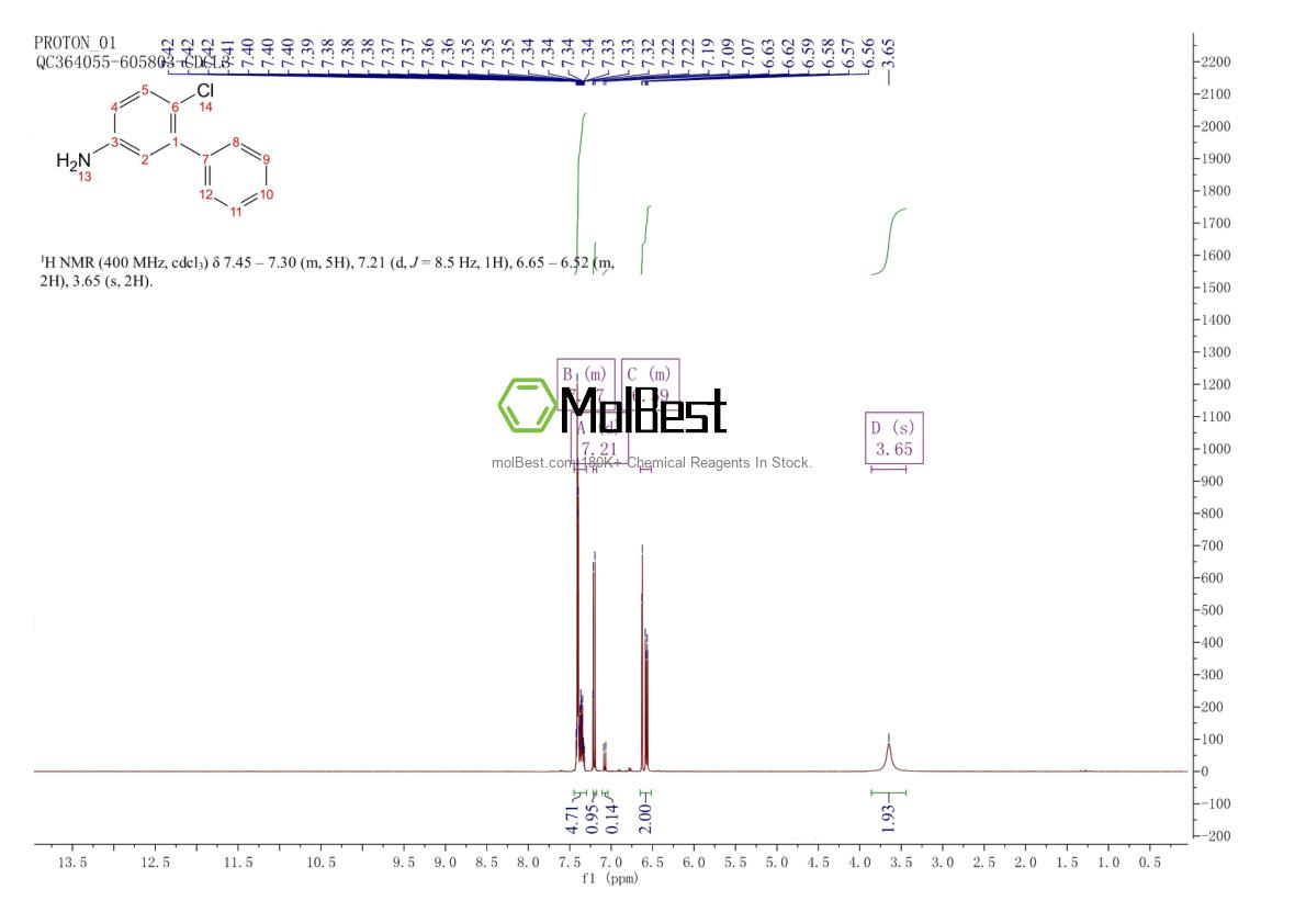 Physical sample testing spectrum (NMR) of 56970-25-3