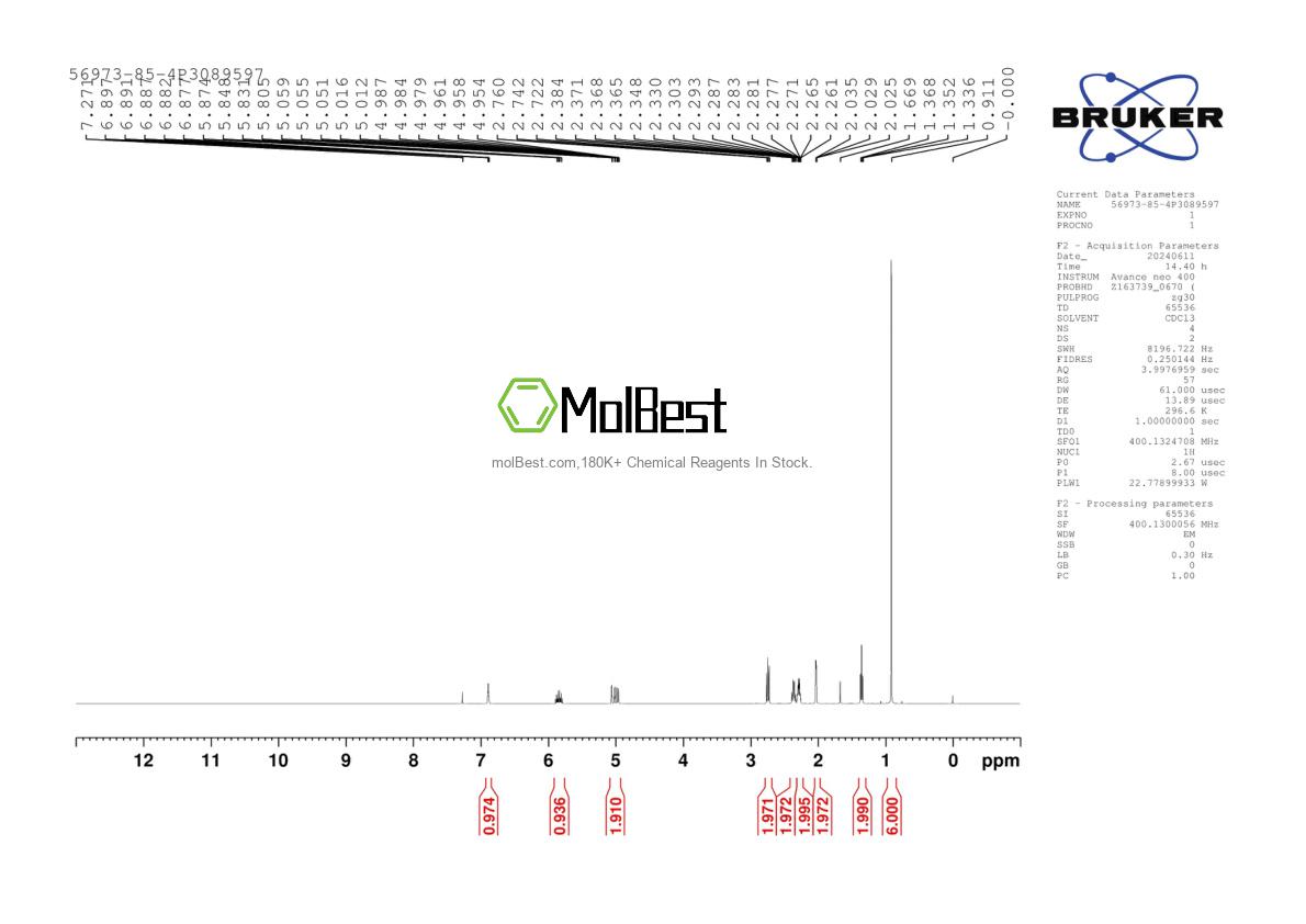 Physical sample testing spectrum (NMR) of 56973-85-4