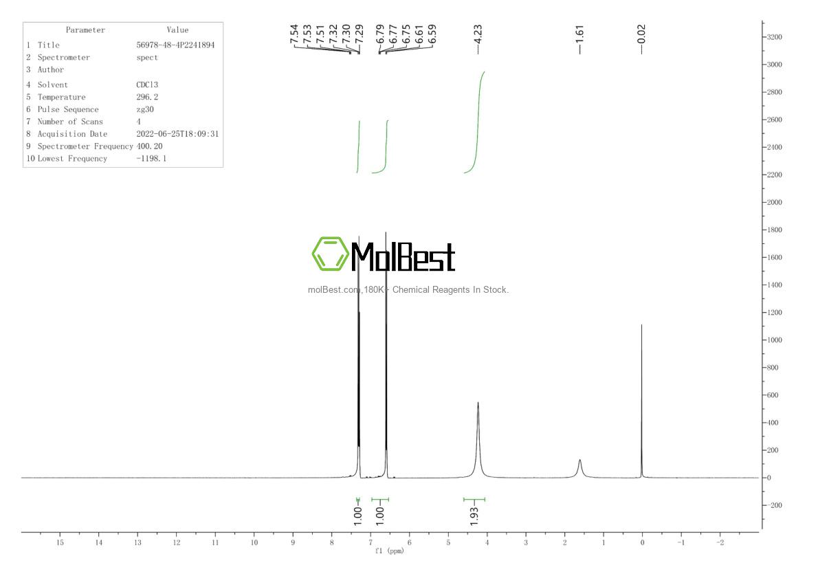 Physical sample testing spectrum (NMR) of 56978-48-4