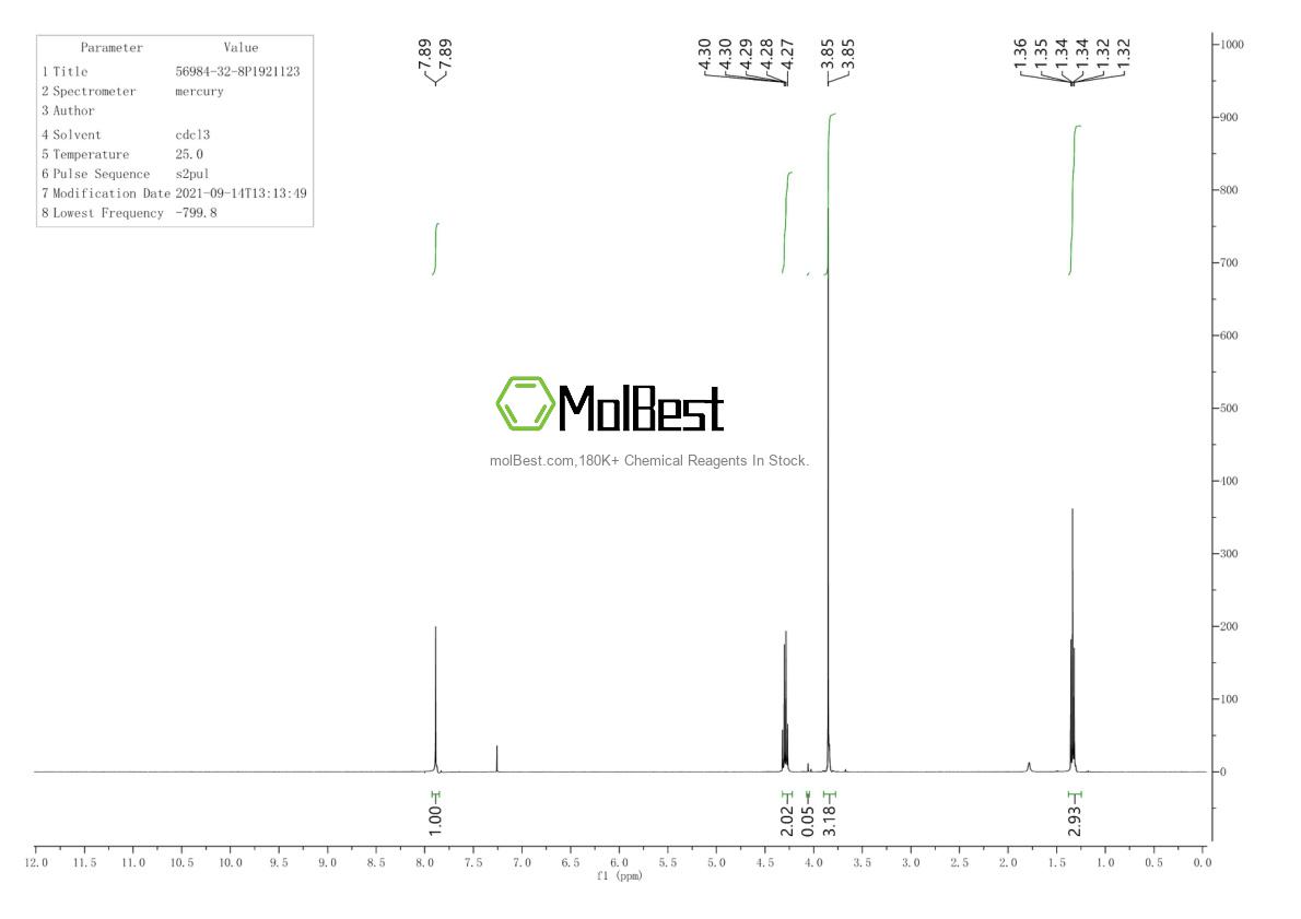 Espectro de teste de amostra física (NMR) de 56984-32-8
