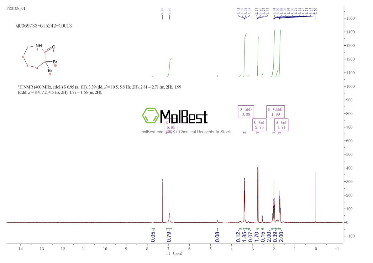 Physical sample testing spectrum (NMR) of 56987-35-0