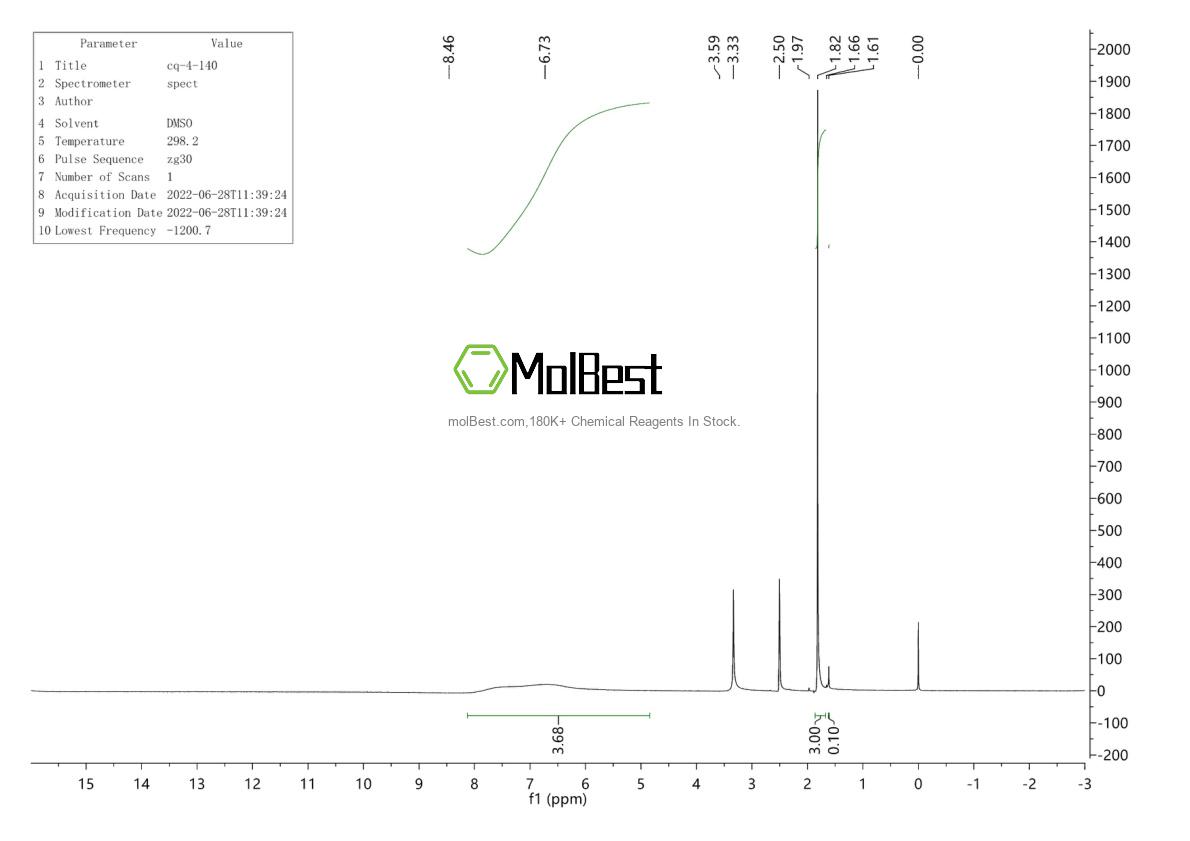 Physical sample testing spectrum (NMR) of 5699-40-1