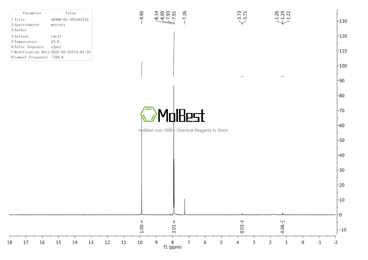 Physical sample testing spectrum (NMR) of 56990-02-4
