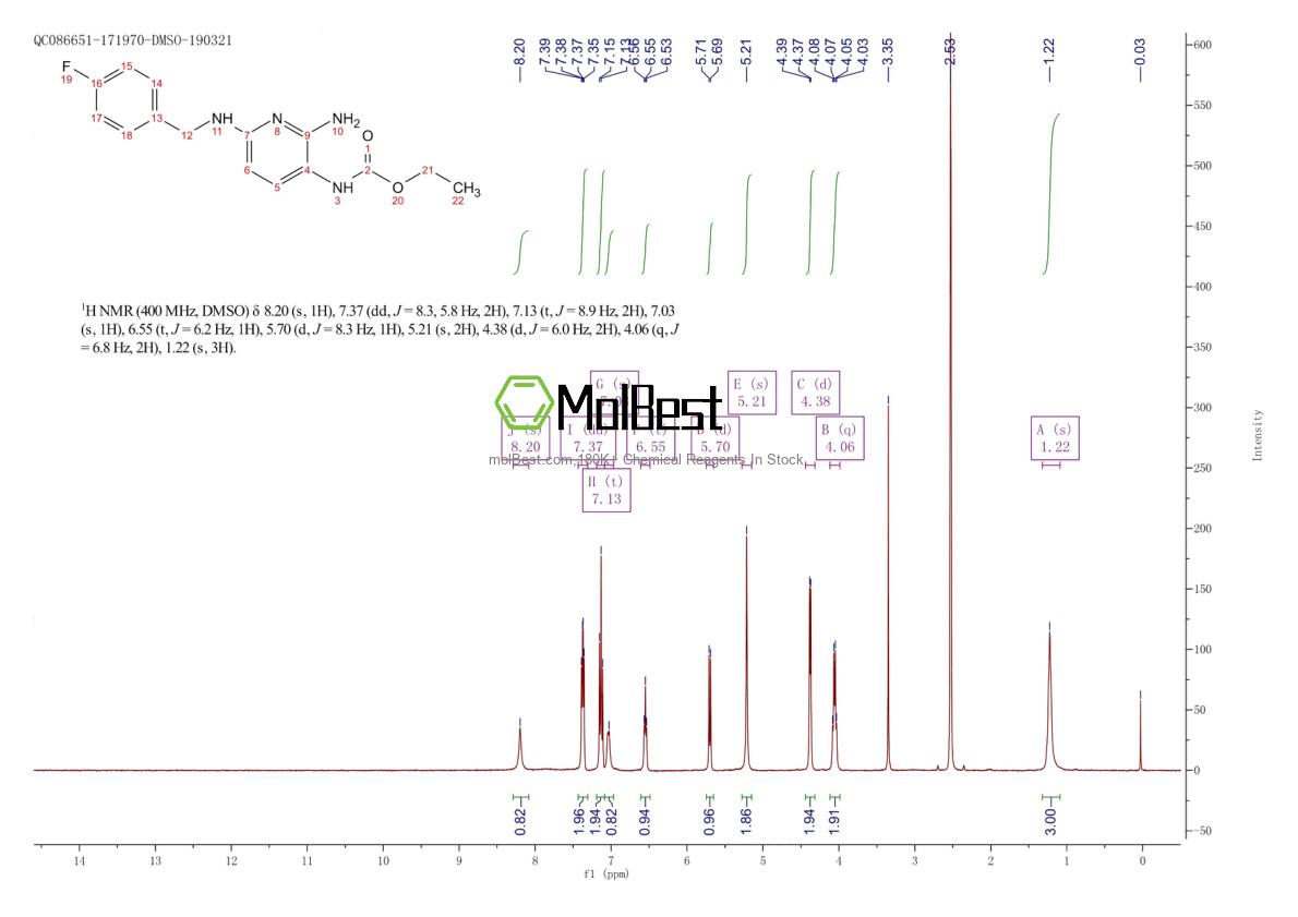Physical sample testing spectrum (NMR) of 56995-20-1