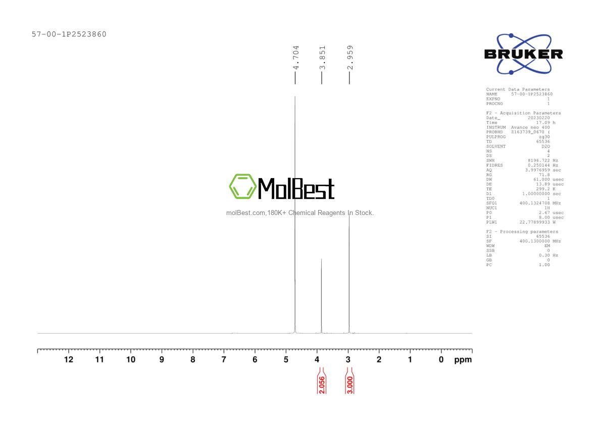 Physical sample testing spectrum (NMR) of 57-00-1