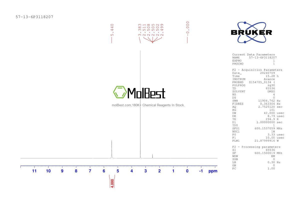 Physical sample testing spectrum (NMR) of 57-13-6