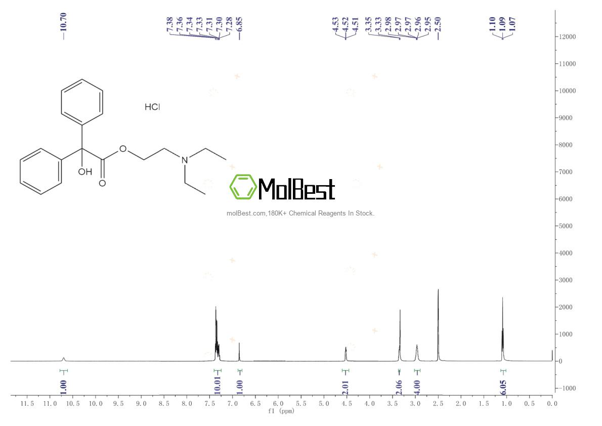 57-37-4 fiziksel numune test spektrumu (NMR)