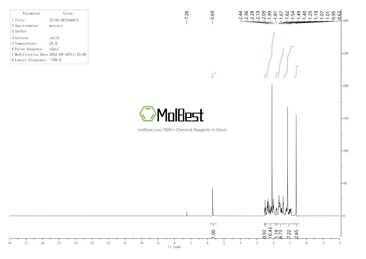 Physical sample testing spectrum (NMR) of 57-83-0