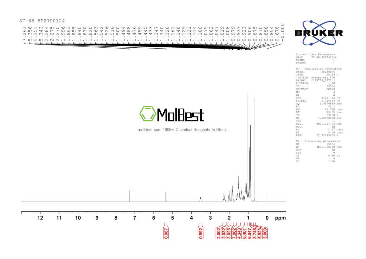 Physical sample testing spectrum (NMR) of 57-88-5