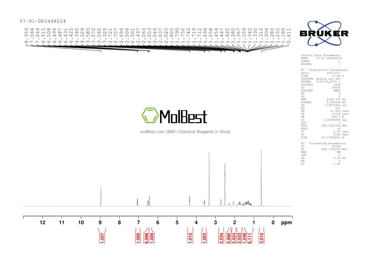 Spektrum pengujian sampel fisik (NMR) 57-91-0