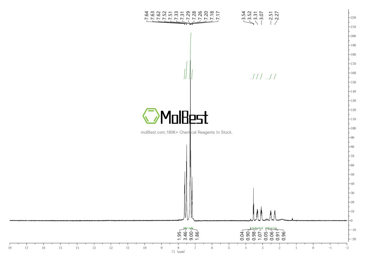 Physical sample testing spectrum (NMR) of 57-96-5