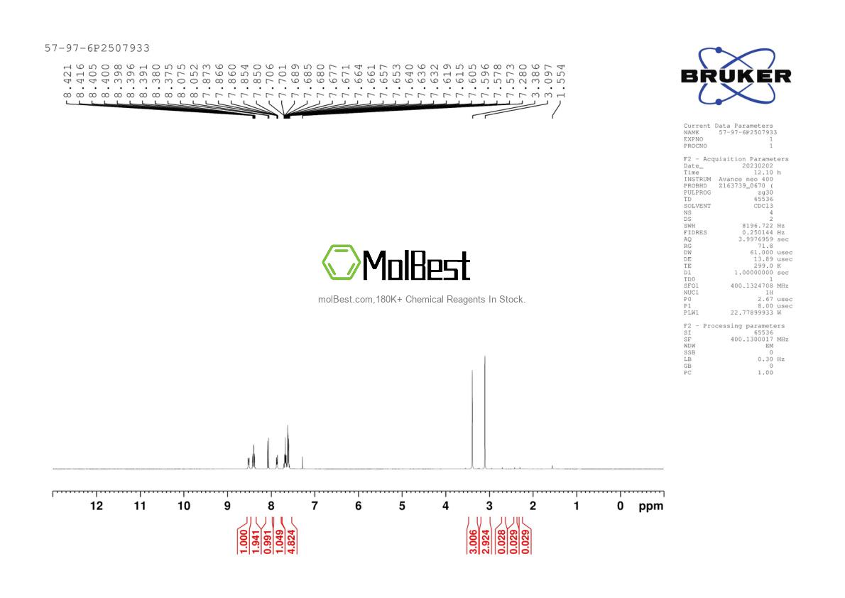 Physical sample testing spectrum (NMR) of 57-97-6