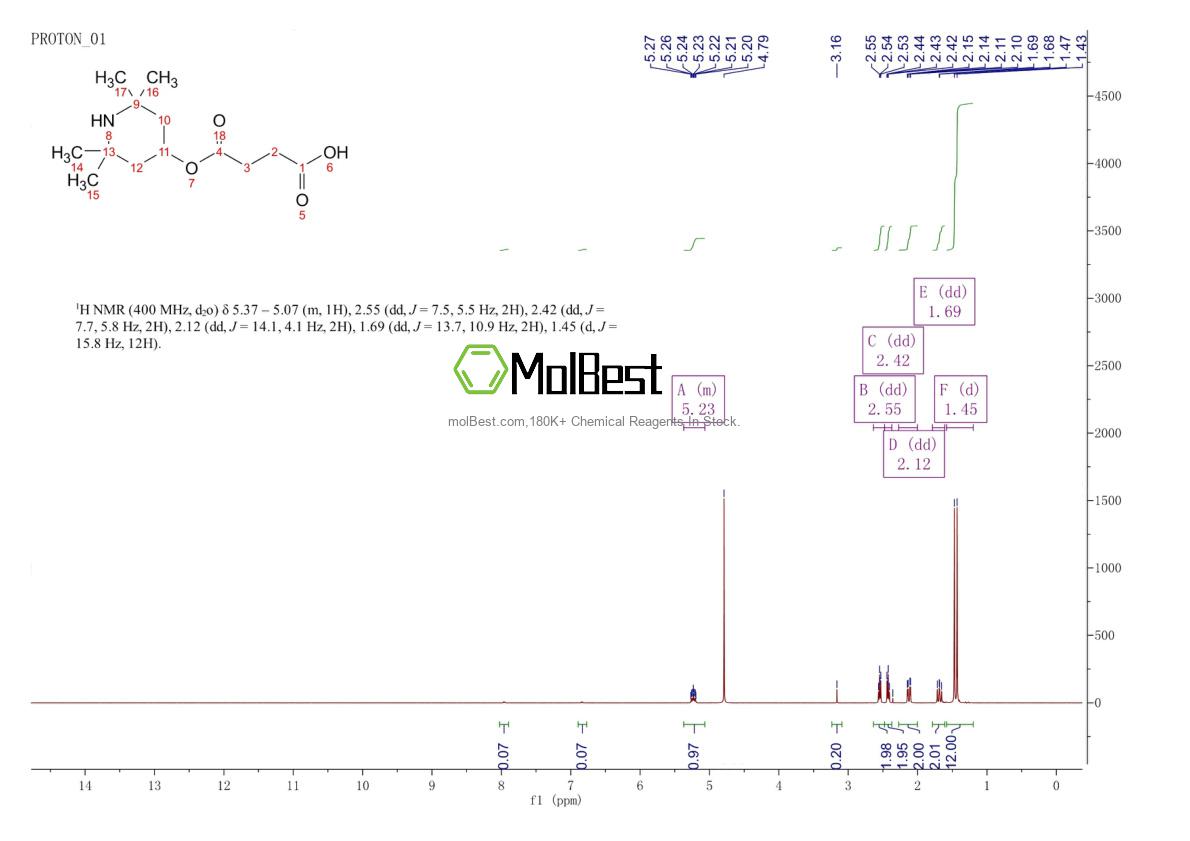 57013-27-1 fiziksel numune test spektrumu (NMR)