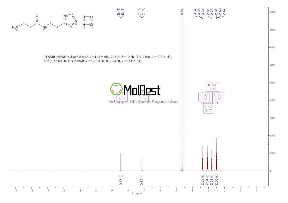 57022-38-5 fiziksel numune test spektrumu (NMR)