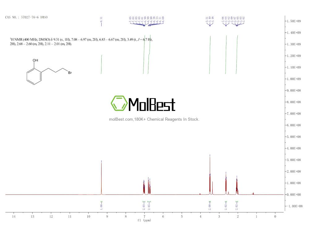 57027-76-6 fiziksel numune test spektrumu (NMR)