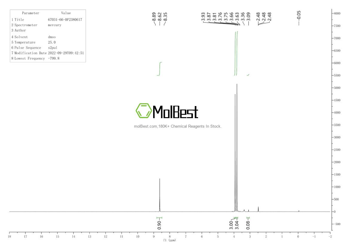 Physical sample testing spectrum (NMR) of 57031-66-0