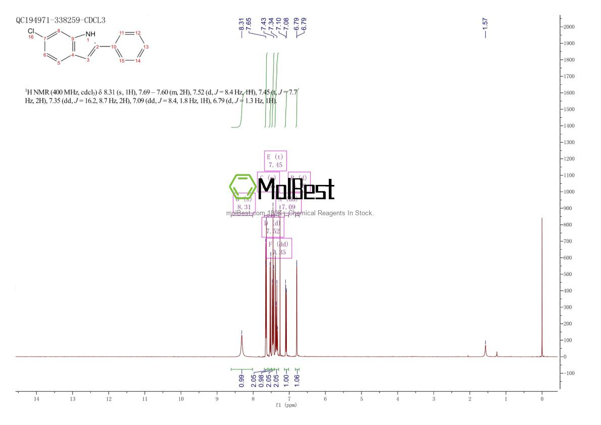57039-63-1 fiziksel numune test spektrumu (NMR)