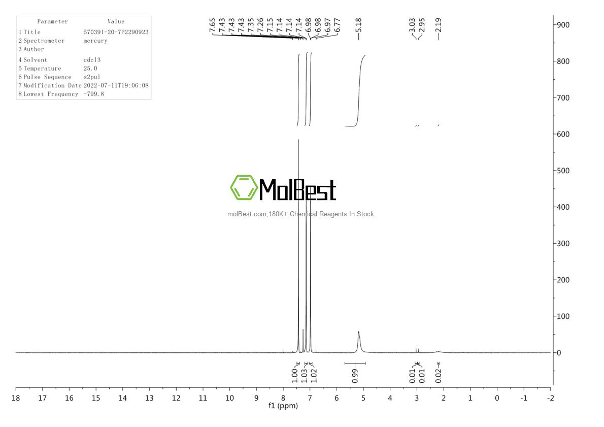570391-20-7 fiziksel numune test spektrumu (NMR)