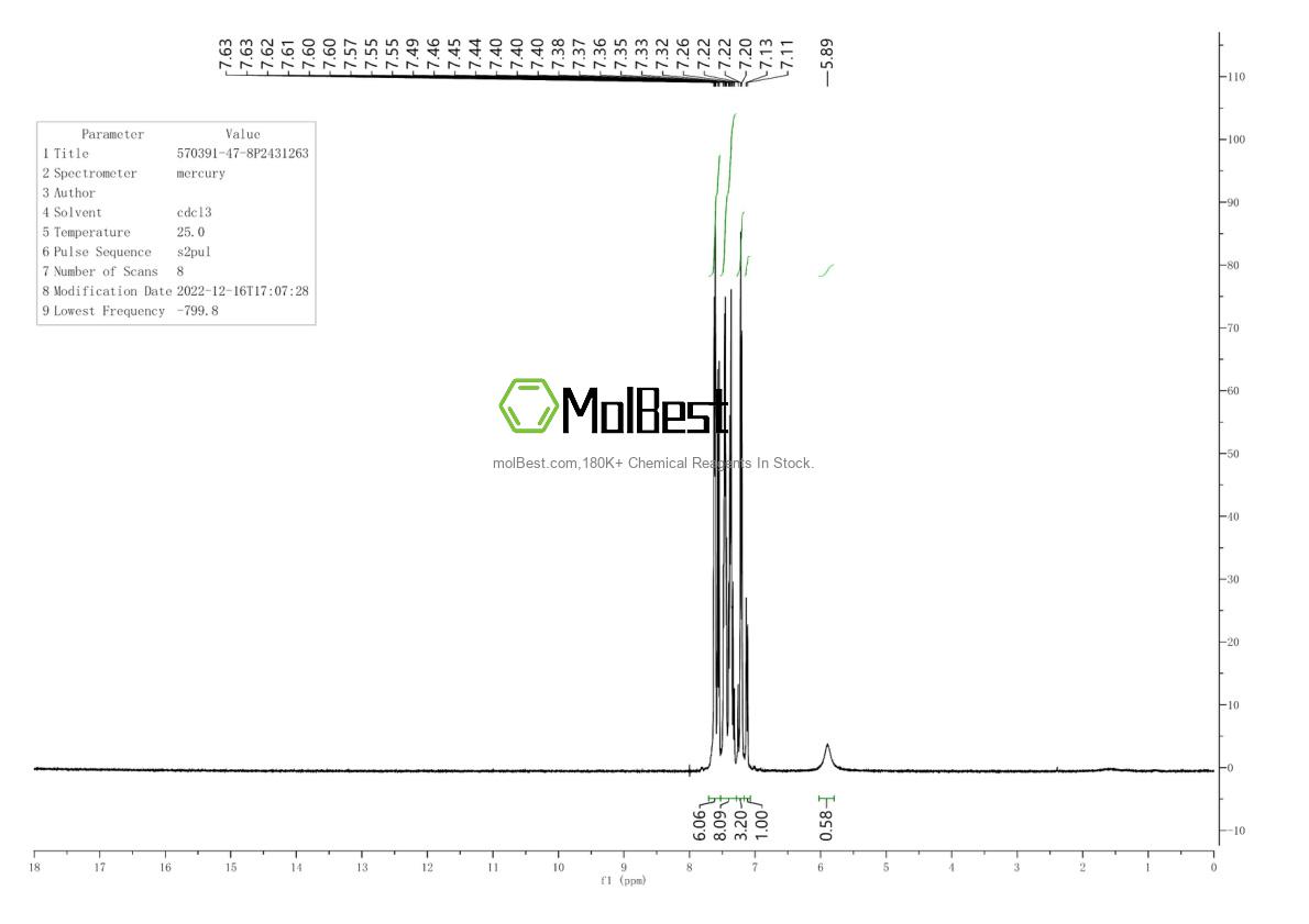 570391-47-8 fiziksel numune test spektrumu (NMR)