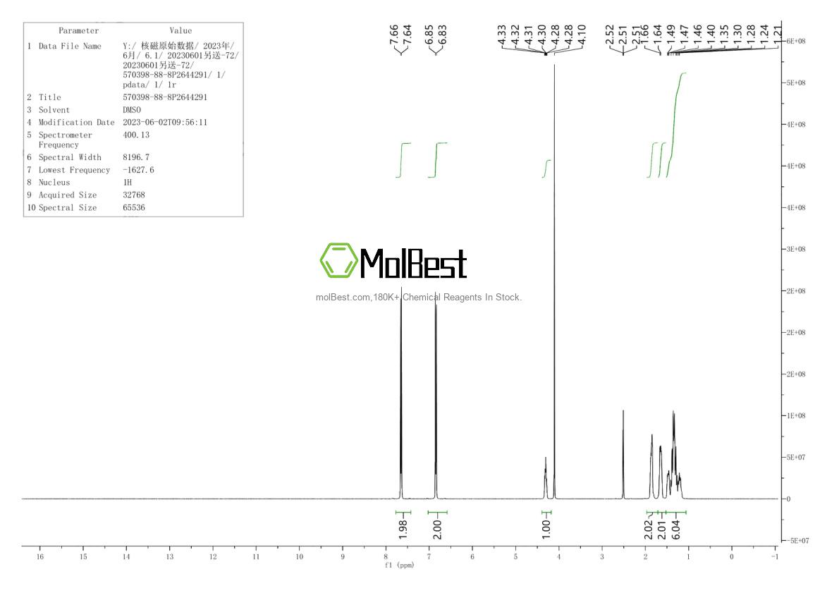 570398-88-8 fiziksel numune test spektrumu (NMR)