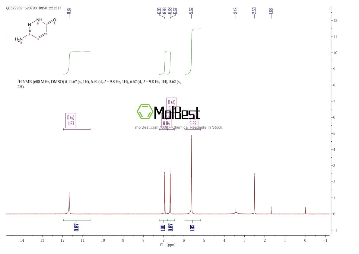 Physical sample testing spectrum (NMR) of 57041-95-9