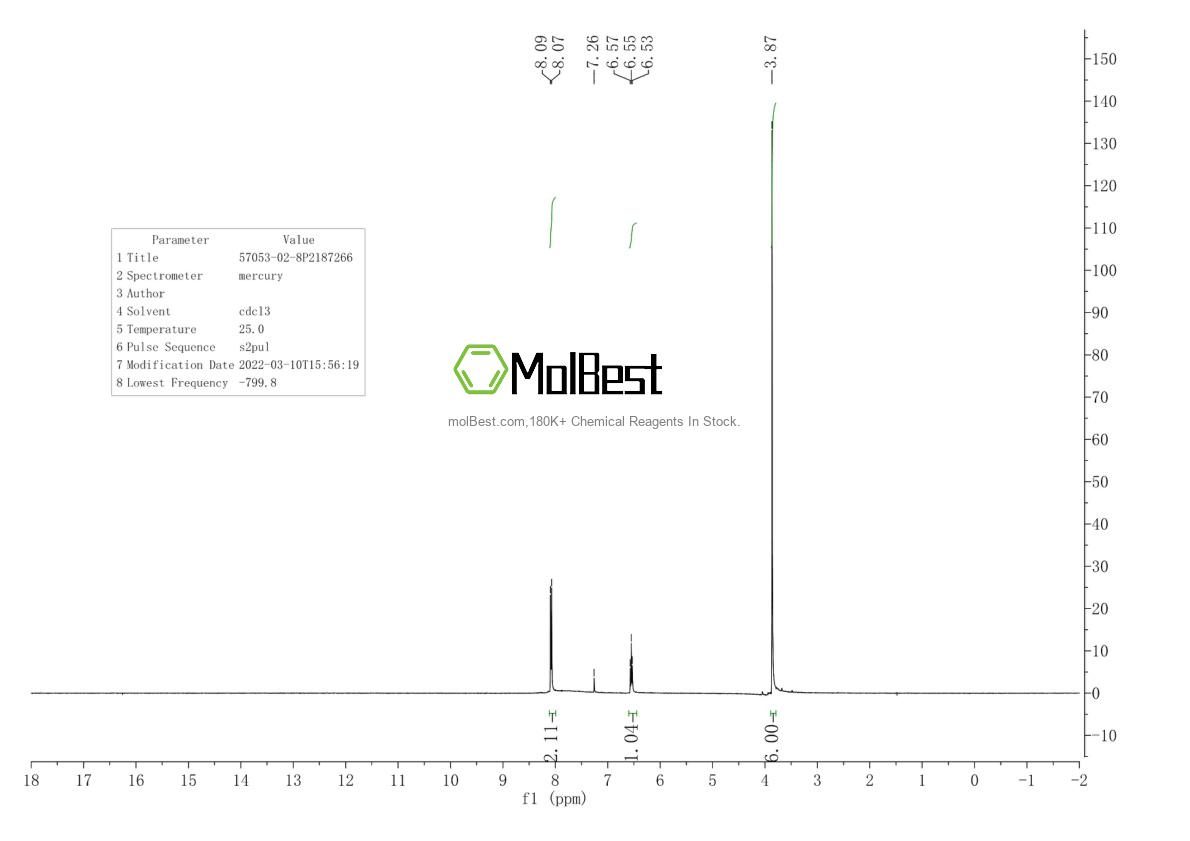 Physical sample testing spectrum (NMR) of 57053-02-8