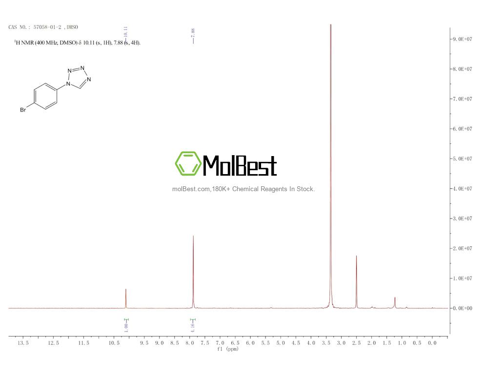 Physical sample testing spectrum (NMR) of 57058-01-2