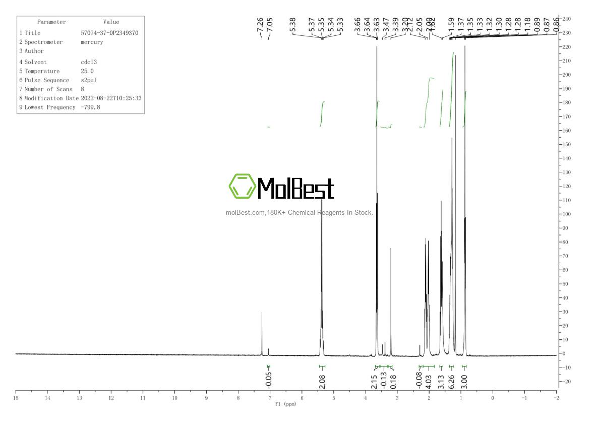 57074-37-0 fiziksel numune test spektrumu (NMR)