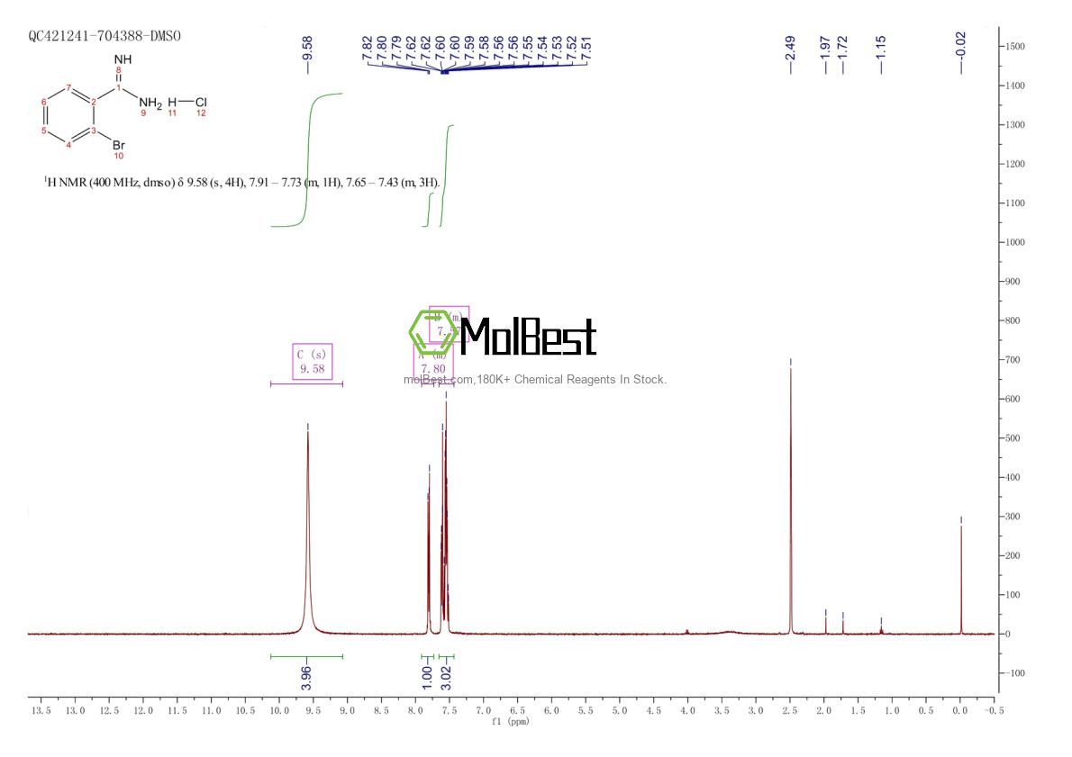Physical sample testing spectrum (NMR) of 57075-82-8