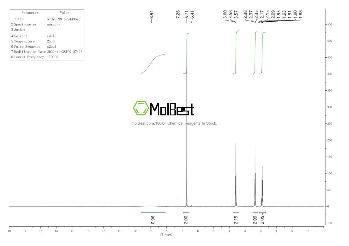 Physical sample testing spectrum (NMR) of 57078-98-5