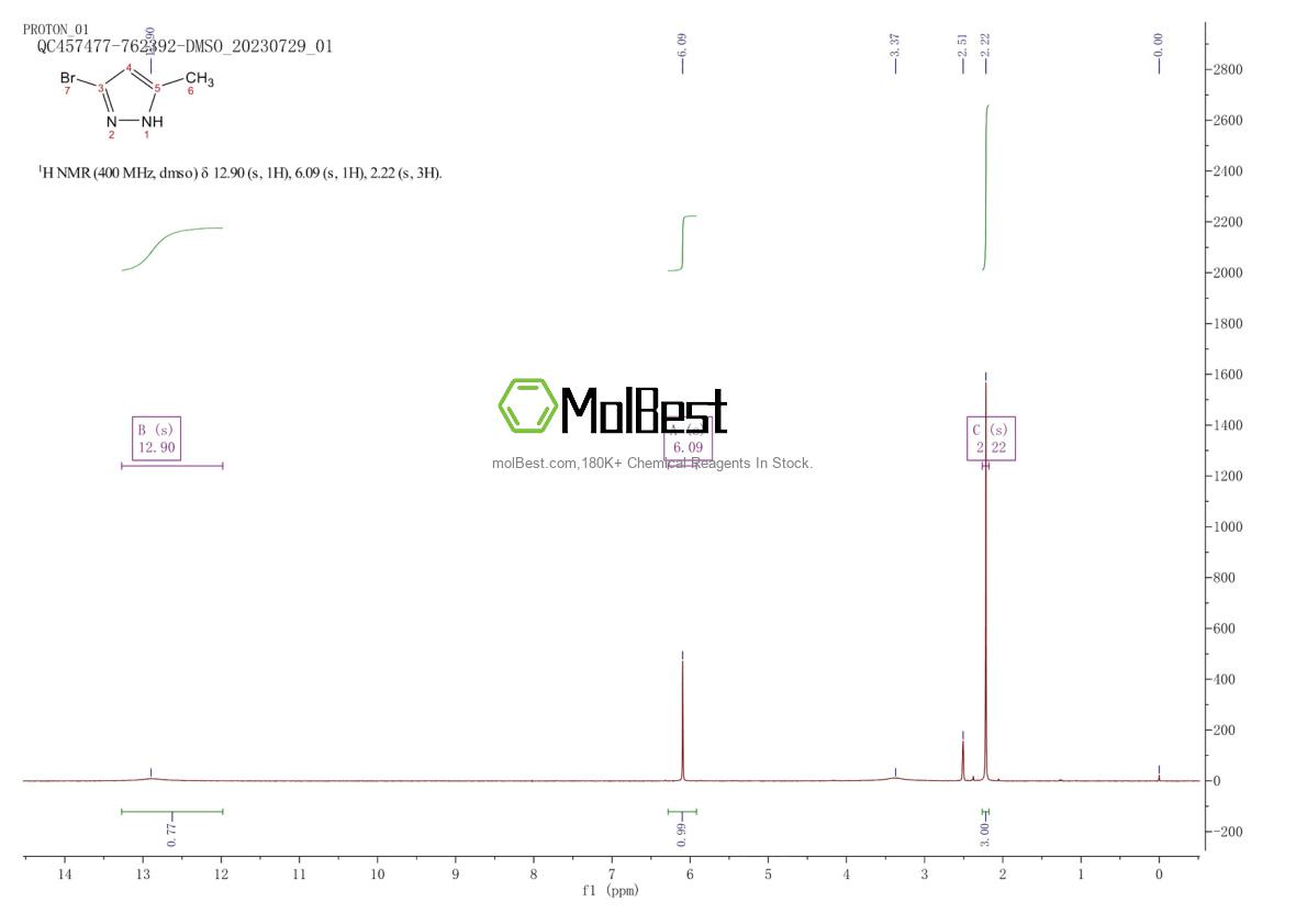57097-81-1 fiziksel numune test spektrumu (NMR)