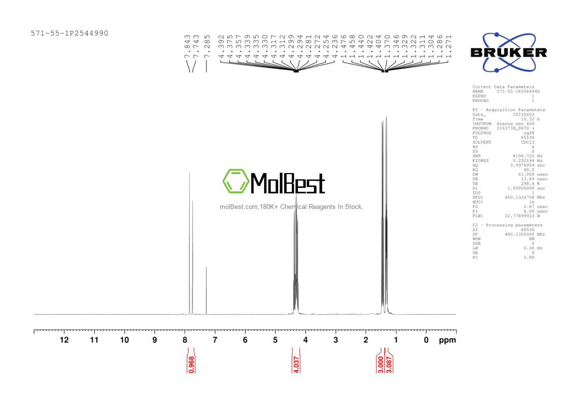 Physical sample testing spectrum (NMR) of 571-55-1