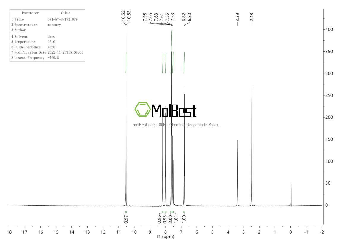 Physical sample testing spectrum (NMR) of 571-57-3