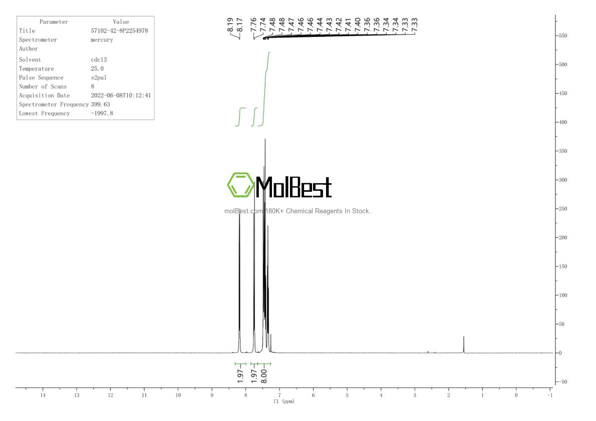 Physical sample testing spectrum (NMR) of 57102-42-8