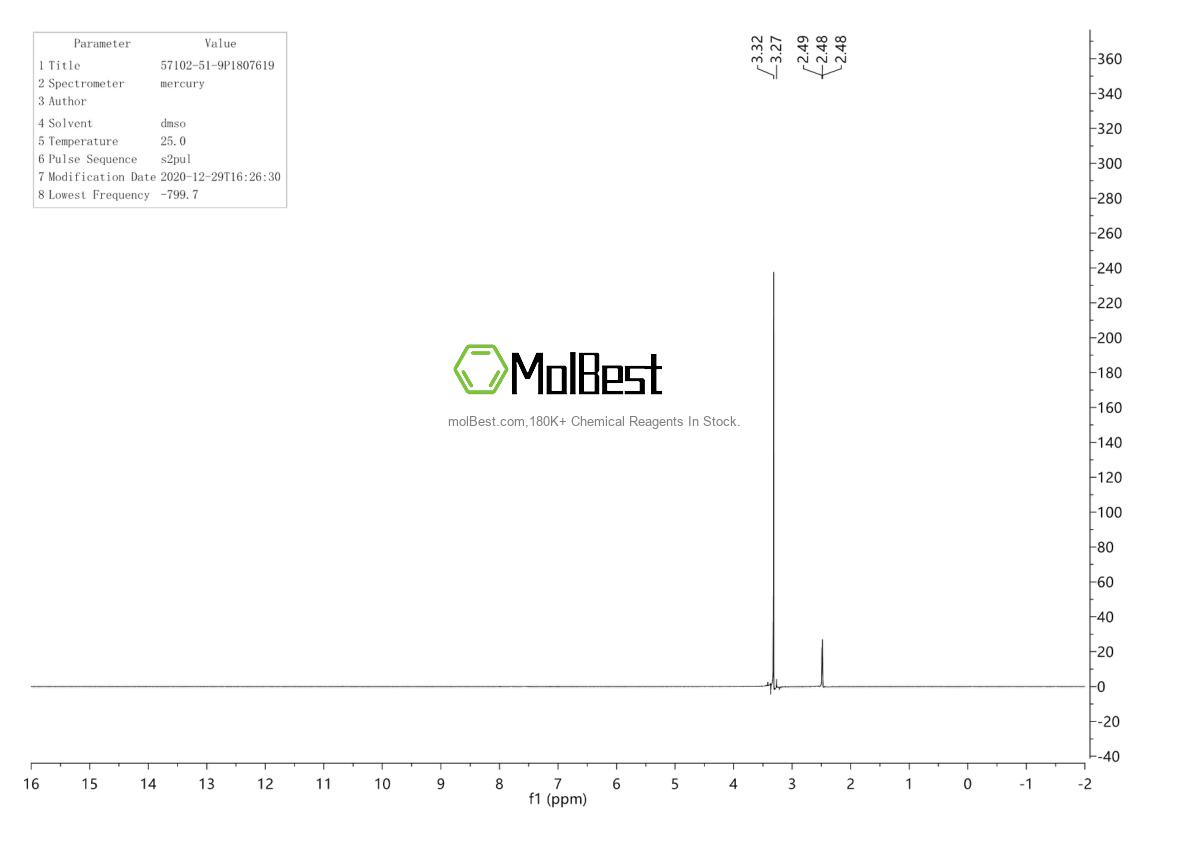 Physical sample testing spectrum (NMR) of 57102-51-9